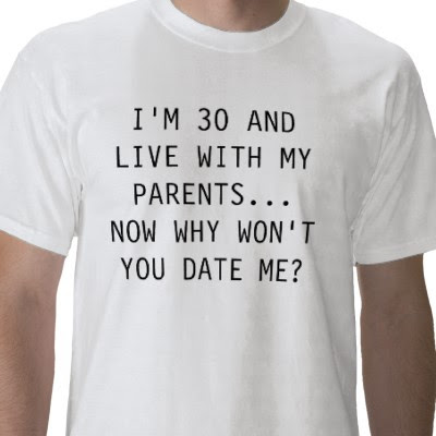 Dating A Man Living With Parents Dating A Man Living With Parents